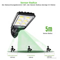 Sunset Radiance - Led Flutlicht Außenleuchte Mit Bewegungsmelder