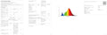 IEGLED Deckenlampe mit Fernbedienung und APP Steuerung, 24W Rund Deckenleuchte 2700K-6500K Dimmbar, RGB LED Lampe für Schlafzimmer, Wohnzimmer, Kinderzimmer,Ø30CM