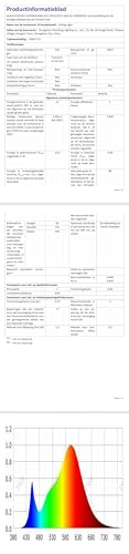 SENQIU LED Deckenleuchte Moderne 22W Deckenlampe LED Quadratisch Warmweiß 3000K Weiße Acryl Deckenbeleuchtung Lampen für Schlafzimmer, Wohnzimmer, Flur, Küche, Badezimmer