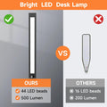 LED Tischlampe Schreibtischlampe LED, 15-Modi Tageslichtlampe Schreibtisch Lampe Desk Lamp, 1000LM Table Lamp LED Tischlampe Dimmbar, LED Schreibtischlampe LED Lampe Tisch Tischlampen LED Tischleuchte