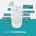 EGLO LED Büro-Deckenleuchte Bottazzo, Deckenlampe flach 100x25 cm, Lampe Decke Wohnzimmer, Panel dimmbar per Fernbedienung, Küchenlampe warmweiß – kaltweiß, Weiß