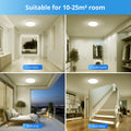 Combuh Led Deckenleuchte mit Bewegungsmelder Innen, 18W Neutralweiß 4000K Deckenlampe Flach mit Dämmerungssensor, IP56 Wasserdicht Beleuchtung für Flur Balkon Badezimmer Treppenhaus, Rund 29.5CM