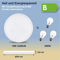 BestLuz LED Deckenlampe, 200lm/w 6500K 18W 3600LM Rund Φ30CM LED Deckenleuchte Flach IP44 Wasserfest Lampe Panel für Küche Wohnzimmer Badezimmer Flur Schlafzimmer, Weiß, Ultra Dünn
