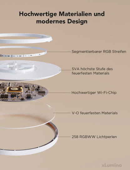 Govee Deckenleuchte RGBIC Smart 24W Ø30cm Led Deckenleuchte dimmbar Deckenlampe Led mit 16 Millionen DIY Farben